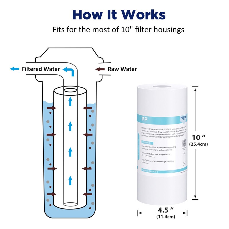 10 Inch Clear Big Blue Whole House Water Filter Housing System 4.5x10" Cartridge gallery