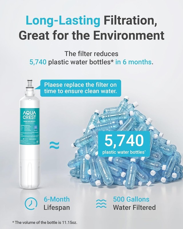 AQUA CREST F-1000 Undersink Water Filter, WF03-F1, Replacement for F-1000,1 Pack gallery