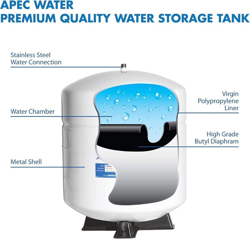 4 Gallon Pre-Pressurized Stainless Steel Water Tank for Reverse Osmosis Systems gallery
