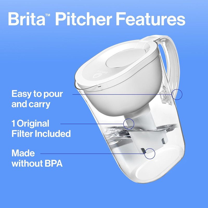 Large Water Filter Pitcher for Tap and Drinking Water, Includes 1 Standard Fi... gallery