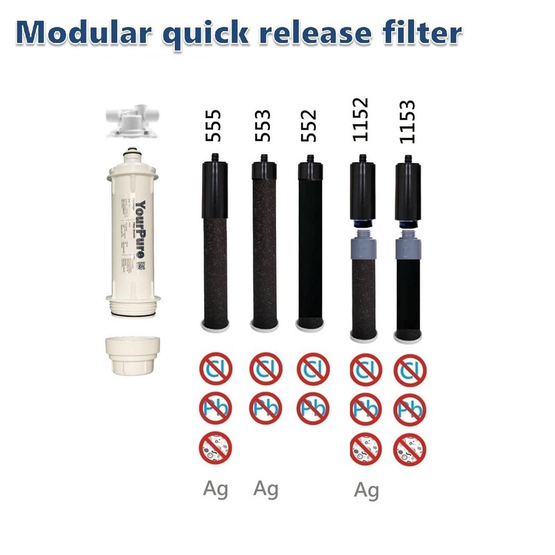 Customize quick change water purifier dechlorination, lead removal, sterilizat gallery