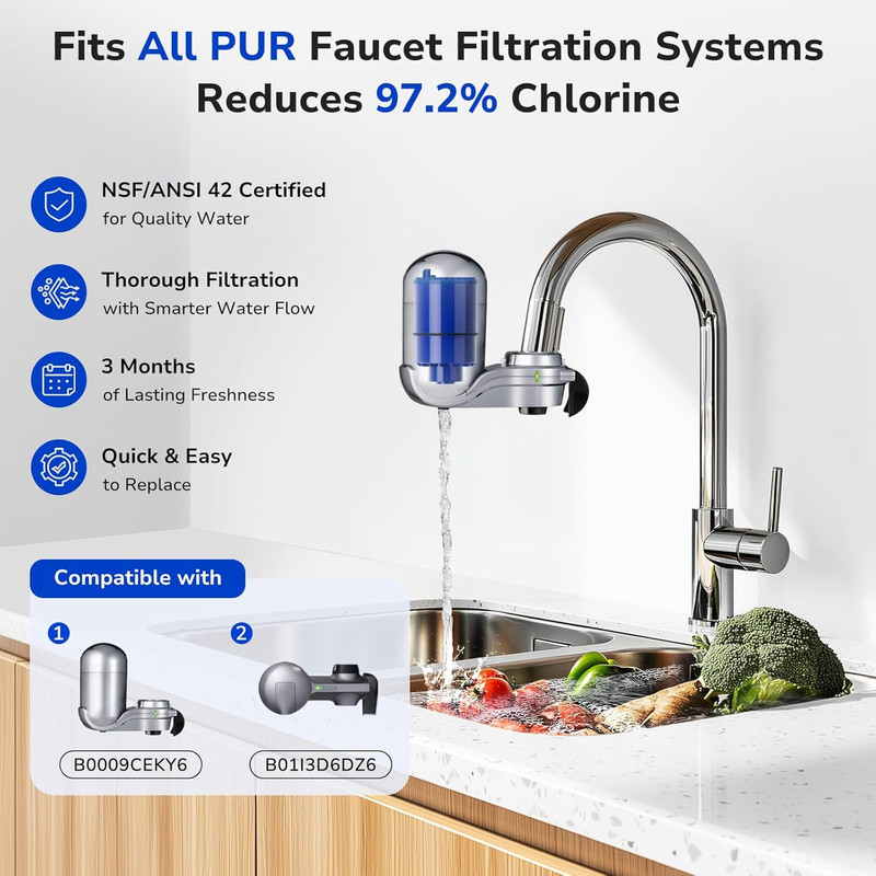 2-Pack Water Filter Replacement for PUR, Pur® RF-9999® plus Faucet Water Filtrat gallery