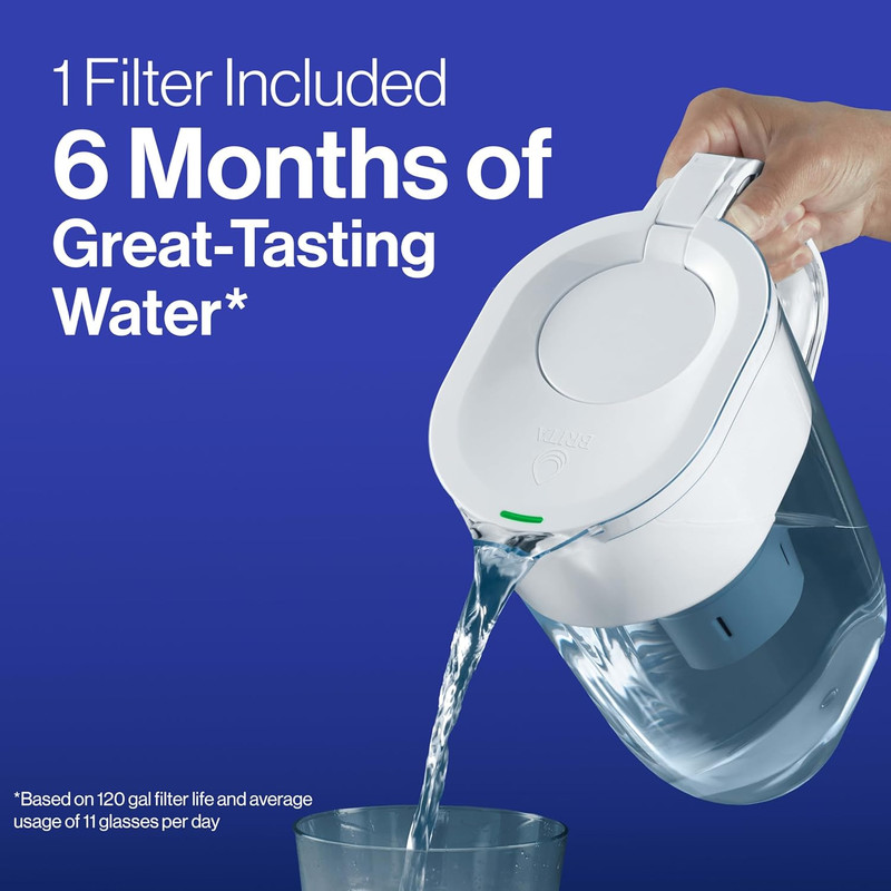 Elite Water Filter Replacement for Pitchers and Dispensers, Bpa-Free, Reduces 99 gallery