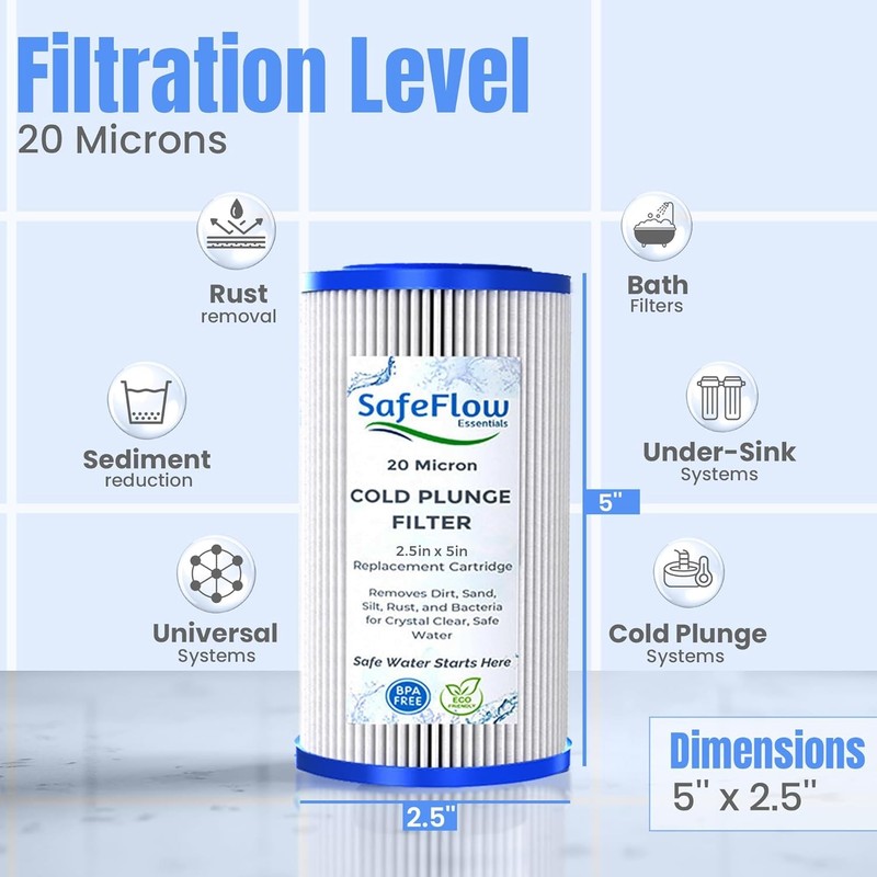 6 Pack 5x2.5 Sediment Water Filter 20 Micron Cold Plunge Pod Ice Bath Under Sink gallery