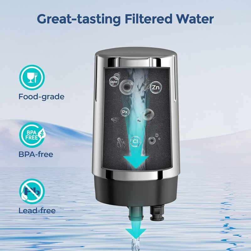 2-Pack Water Filter for Brita Faucet Filter 36311/36312/FF-100, FR-200, Silver gallery