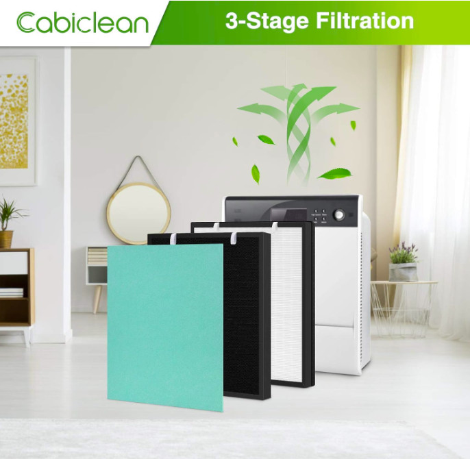 RFM80 H13 True HEPA Replacement Filter for Max Air Purifier,3in1 w Activated Car gallery