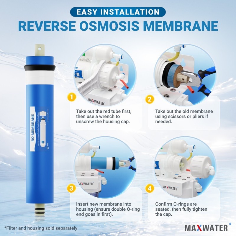 (1-25 PACK) 100 GPD RO Max Water Water Filter System Membrane gallery