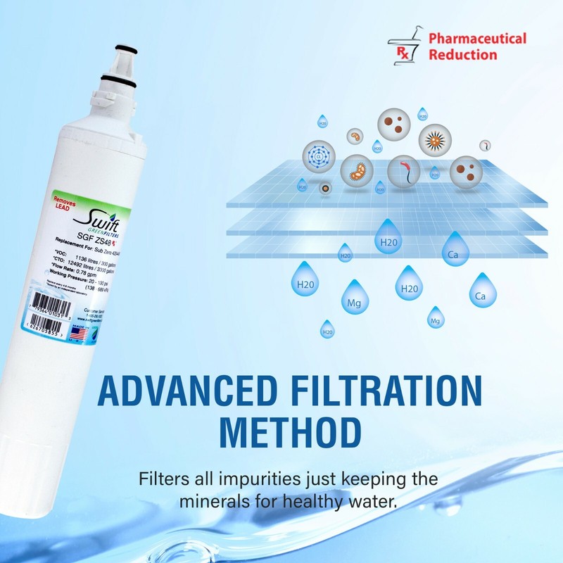 Replacement Sub-Zero 4290510 4204490 Refrigerator Water Filter by SGF-ZS48 Rx gallery