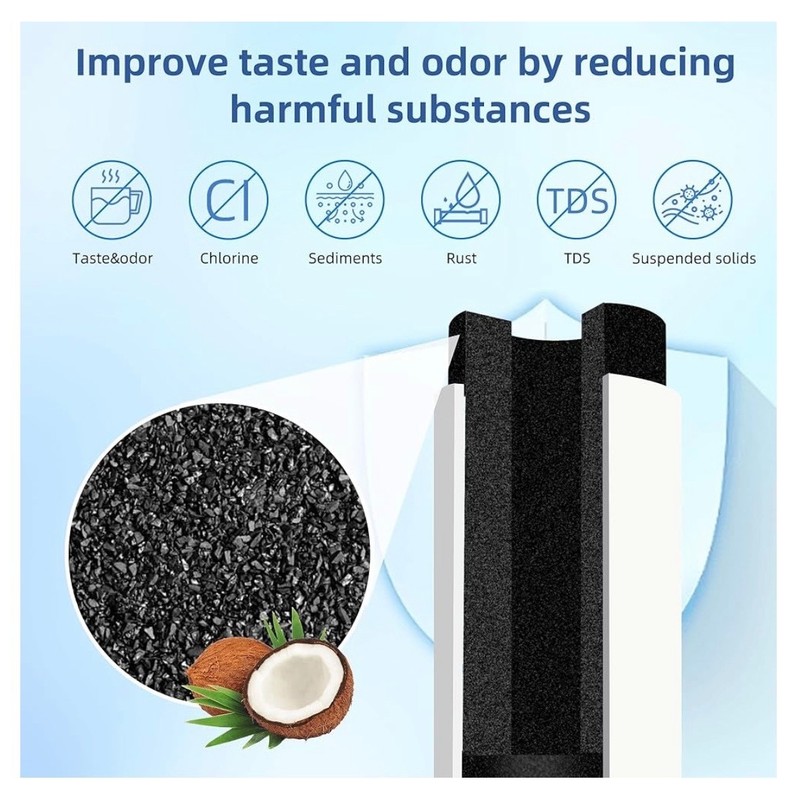 2 PACK Adq360061 Water Filter Replacement for LG Refrigerator Lt700p SE008 gallery