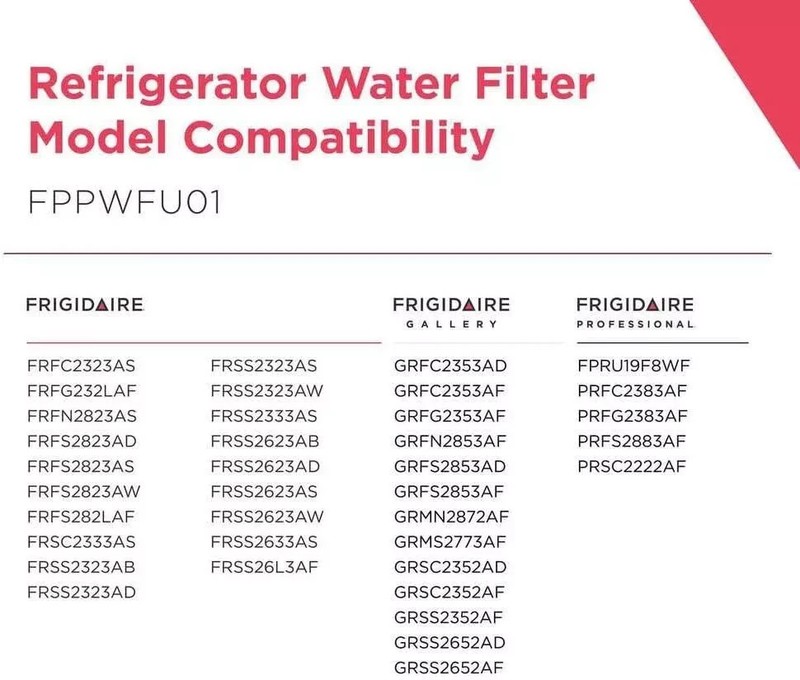 1 Pack Frigidaire PWF-1 FPPWFU01 Genuine Refrige PurePour Water Filter NewSealed gallery
