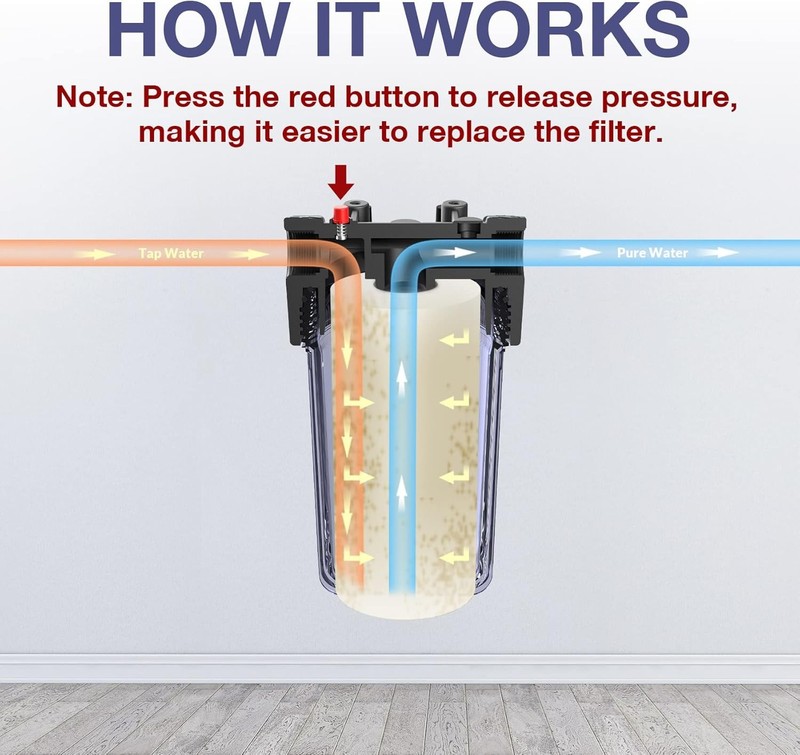 SimPure Filtro de Agua Casa Completa 10"x4.5" DB10C Azul Sedimento 1" NPT gallery