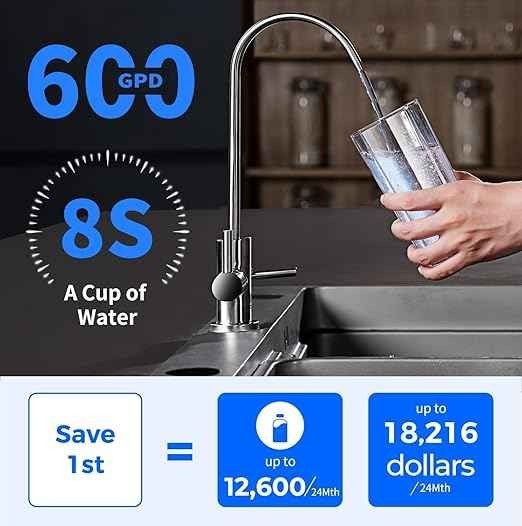 600GPD Tankless Reverse Osmosis RO Water Filter System Under Sink Purifier gallery