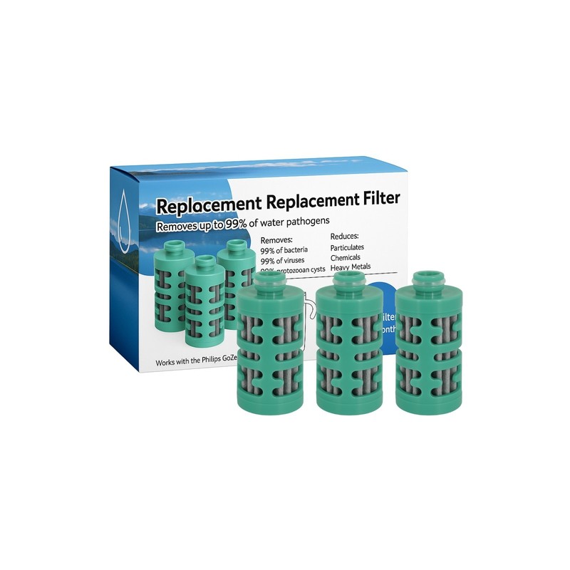 Nispira Water Filter Replacement for Philips GoZero Adventure Water Bottle, 1 Pk