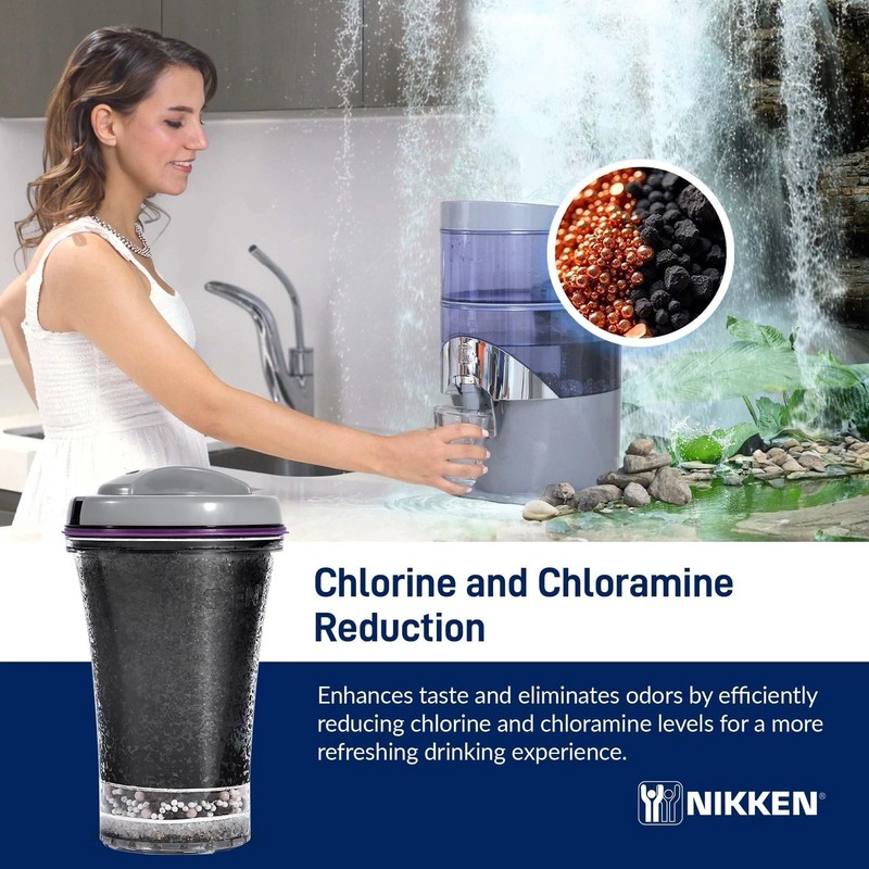 Nikken PiMag Waterfall System Filter With Copper Particles Replacement - NEW🔥 gallery