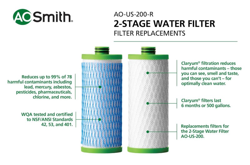 Water Filter Replacement - 2 Pack gallery