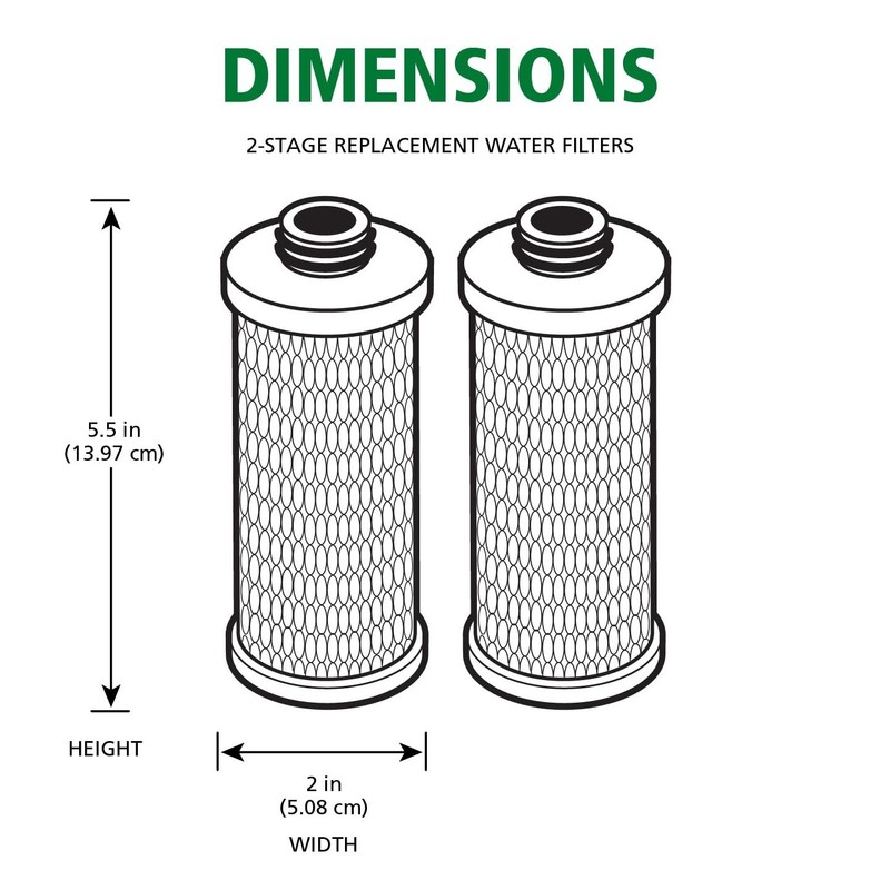 Water Filter Replacement - 2 Pack gallery