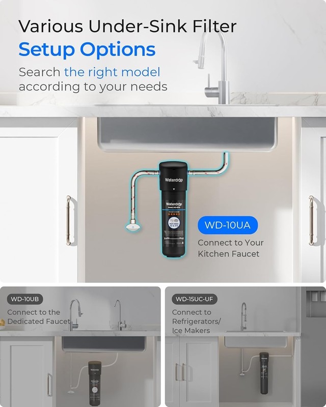 NSF Certified 10UA Under Sink Water Filter - 11,000 Gallon Capacity & Easy Setup gallery