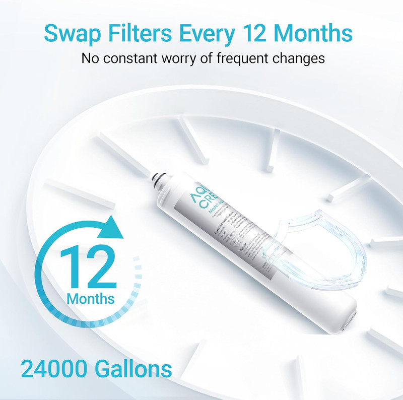 H-300 under Sink Water Filter for Everpure H-300 H-300-NXT 7CB5 EV9270-71 gallery
