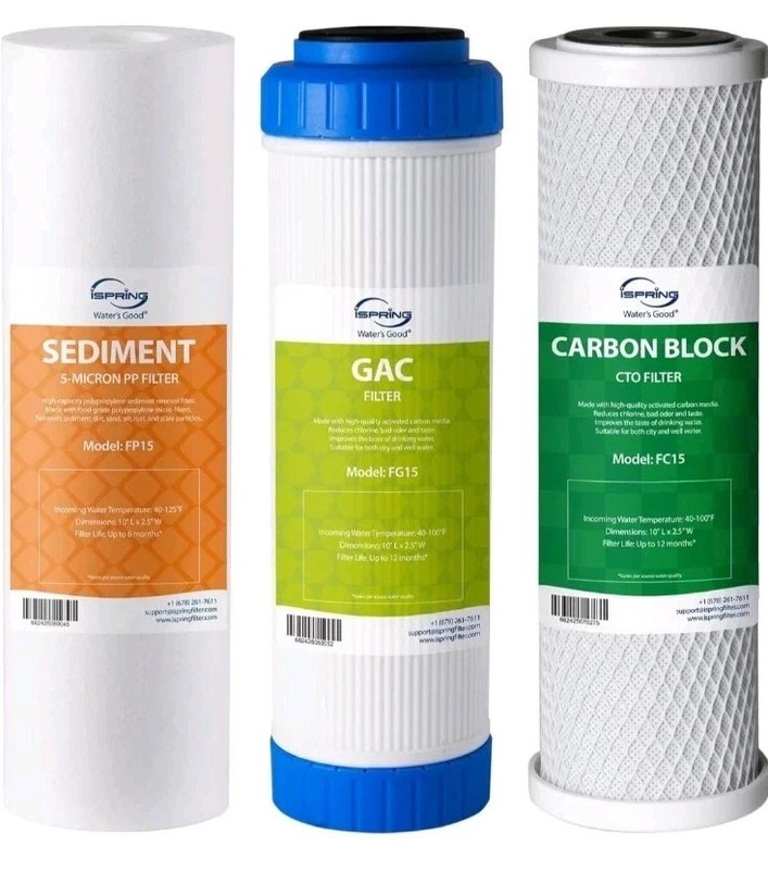 3pc iSpring F15 RO Water Filter Set- FP15 Sediment, FG15 GAC, FC15 Carbon Block