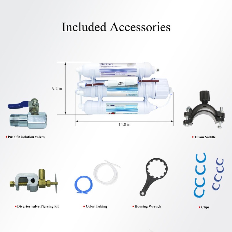 Geekpure 3 Stage Portable Aquarium Countertop Reverse Osmosis Water Filter -100G gallery