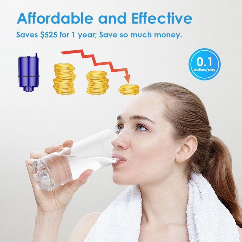 BREAUILL Faucet Water Filter Replacement Fit for All PUR, for PUR Plus Faucet gallery