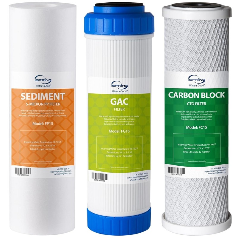 Effortless Installation 3-Piece 6- Water Prefilter Set for RO Systems gallery