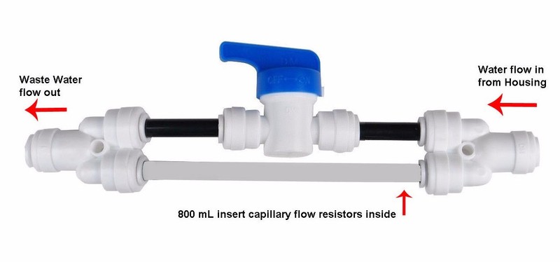 800 ML Restrictor Reverse Osmosis RO Membrane Manual Flush Kit