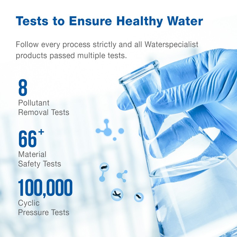 Waterspecialist Refrigerator Water Filter, Replacement for GE® SmartWater MWF® gallery