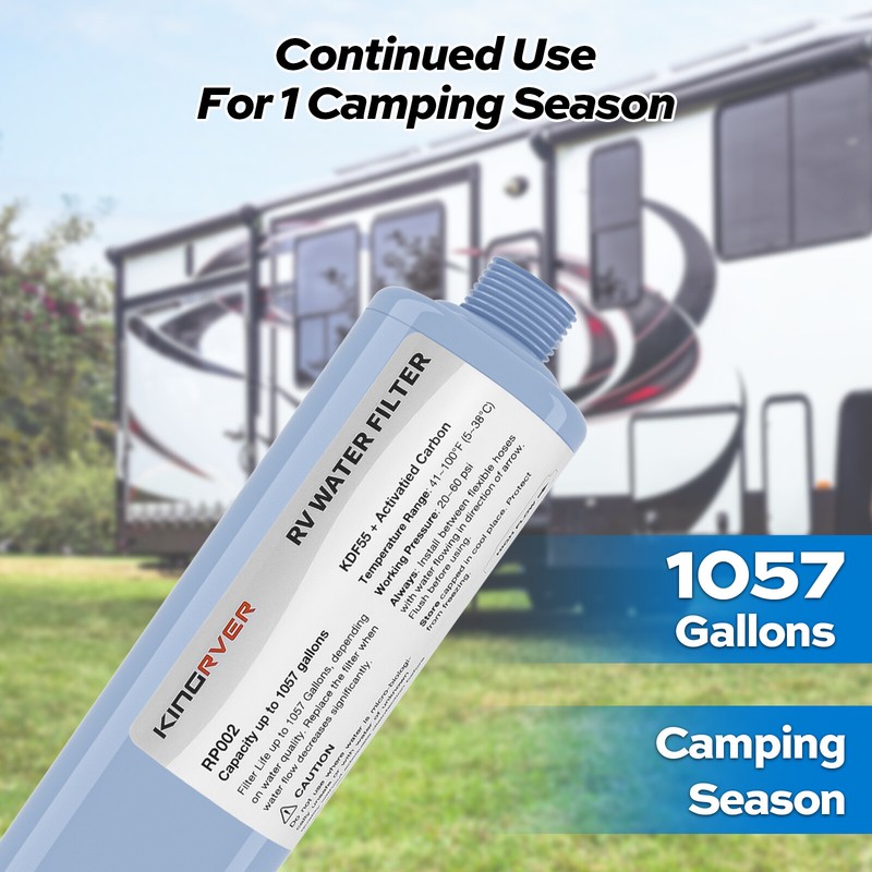 RV Inline Water Filter w/Hose Protector For RV Camper Garden Reduce Chlorine gallery