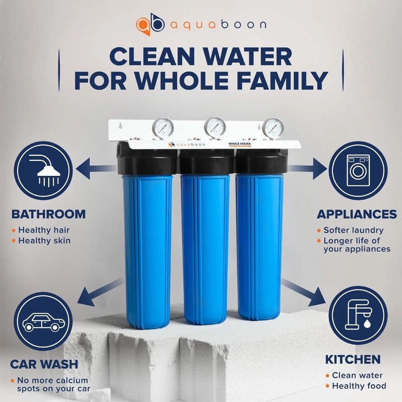 3-Stage Big Blue 20" Whole House System 1" Port+,Carbon,Sediment,Polyphosphate gallery