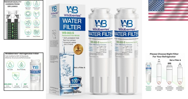 Multi-Layer Water Filter 4 - Enhances Taste & Reduces Plastic Waste - 2-Pack gallery