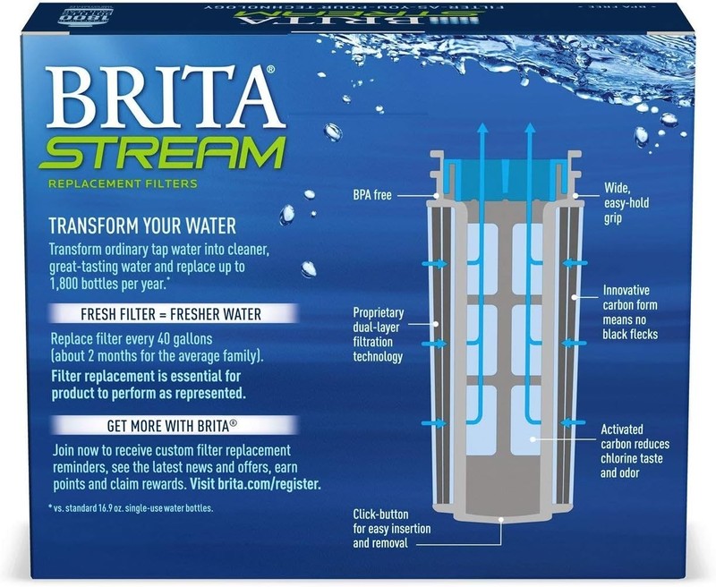 Brita Stream Water Filter Pitcher 3 Filters BPA-Free 40 Gallons gallery