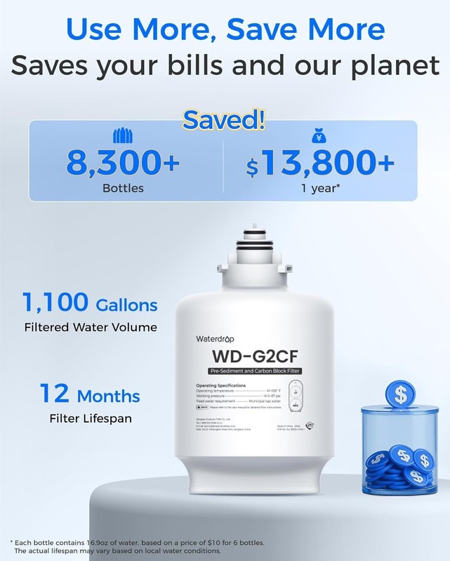 G2CF Filter Replacement for G2 G2P600 G2MNR Reverse Osmosis System 12 Life gallery