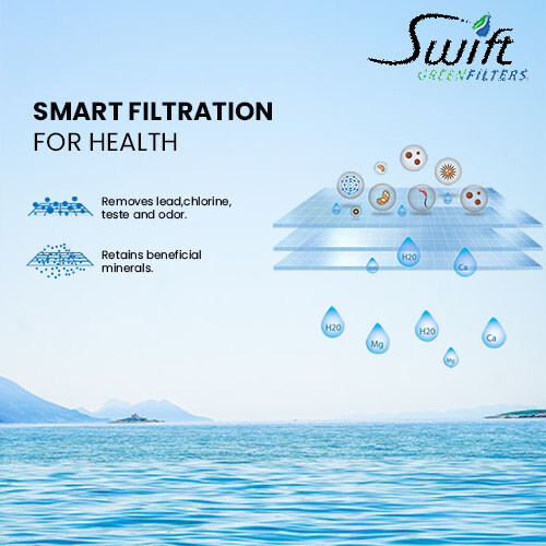 Swift Green SGF-96-08 CTO-S Fits for Everpure EV9618-36, EV9617-22 water filter gallery