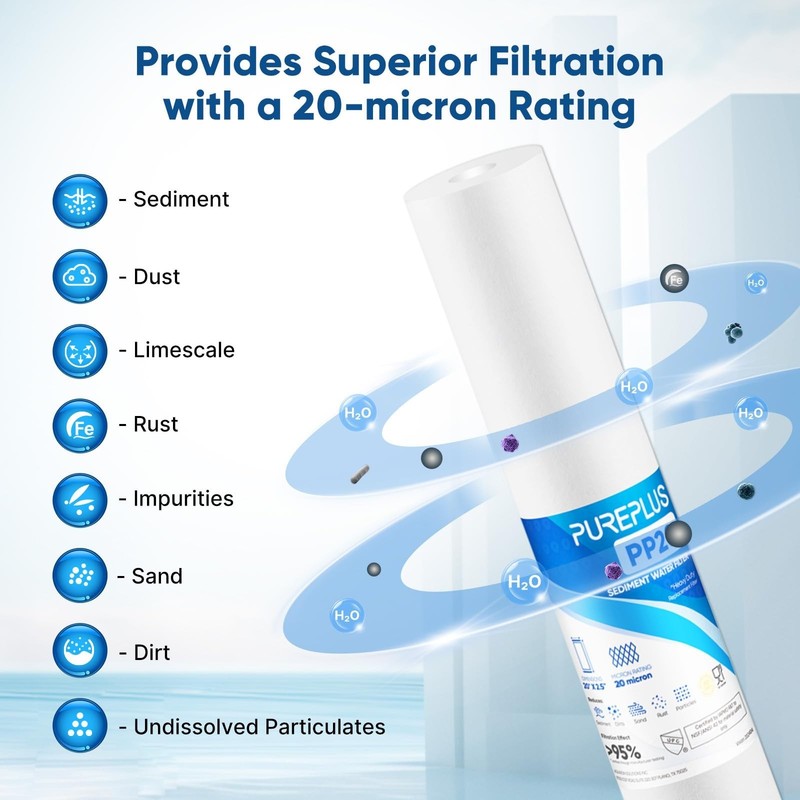20" x 2.5" Whole House Water Filter - 20 Micron Sediment Replacement Cartridge, gallery