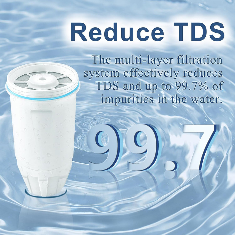Water Filters for Z-Ero Water Pitchers Dispenser 0 TDS Pack of 2 gallery