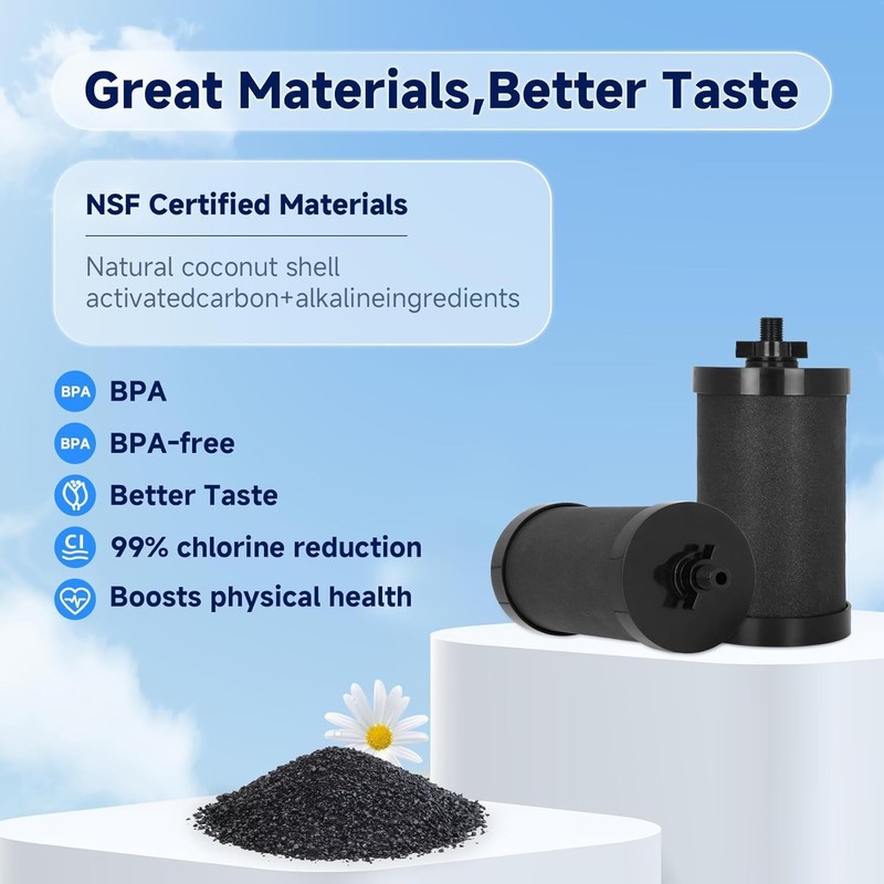 NSF Certified Alexapure Water Filter Replacement - 5,000 Gallon Capacity Pack gallery