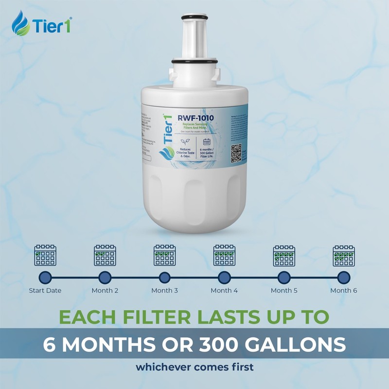 Fits Samsung DA29-00003G HAFCU1 DA29-00003F Comparable Tier1 Water Filter 4 PK gallery