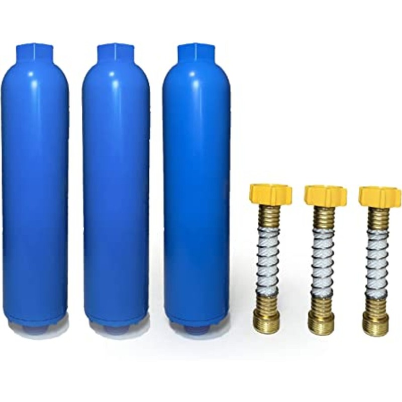 Nispira Inline Water Cartridge Filter for Camco RV/ Marine 40043 3 Pk