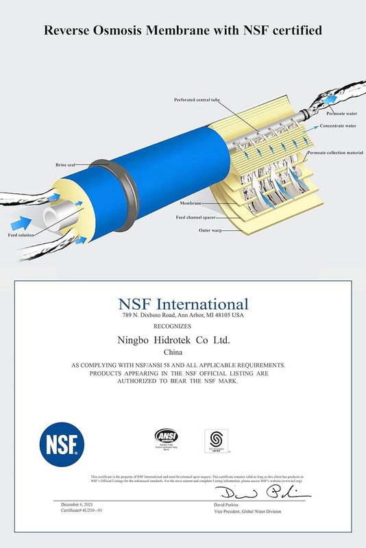 Universal Compatible 100 GPD Reverse Osmosis RO Membrane NSF certificated Pack 2 gallery