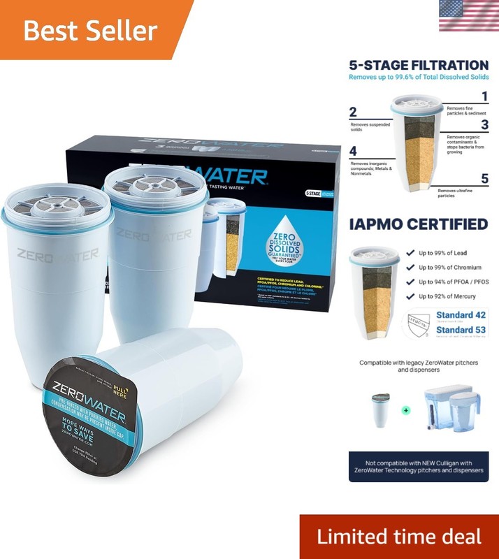 Official Replacement Filter – 5-Stage 0 TDS Filter Replacement – System IAPMO…