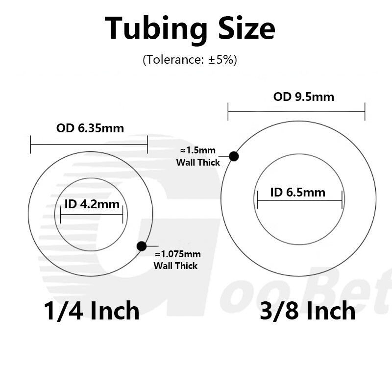 1/4" 3/8" PE Plastic Tubing Water Pipe for Reverse Osmosis Water Filter RO Unit gallery