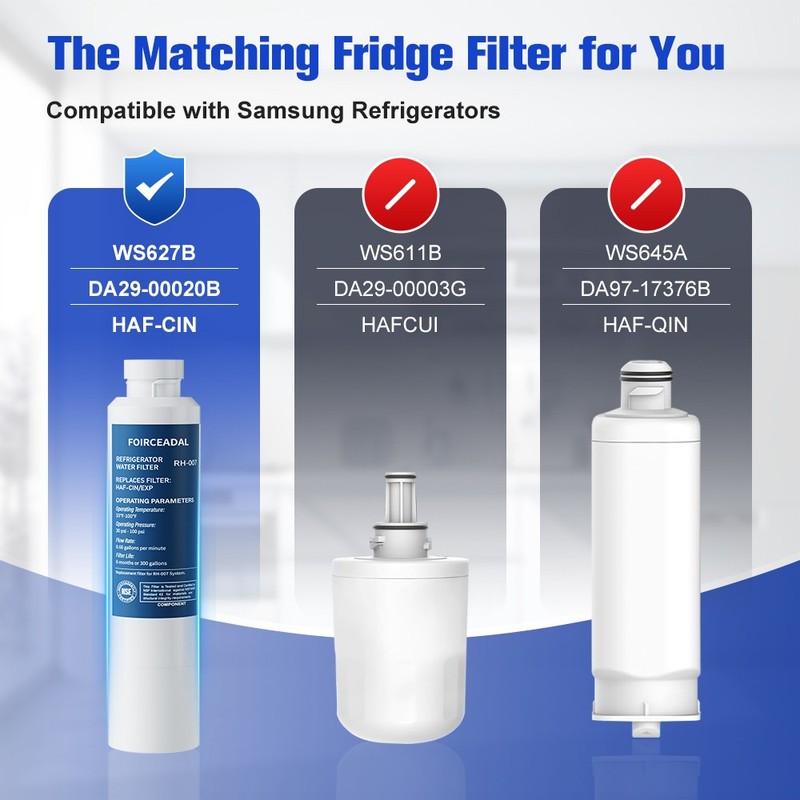 4-PCS For Samsung DA29-00020B DA-97-08006A-B DA-97-08006B Ice Water Filter gallery