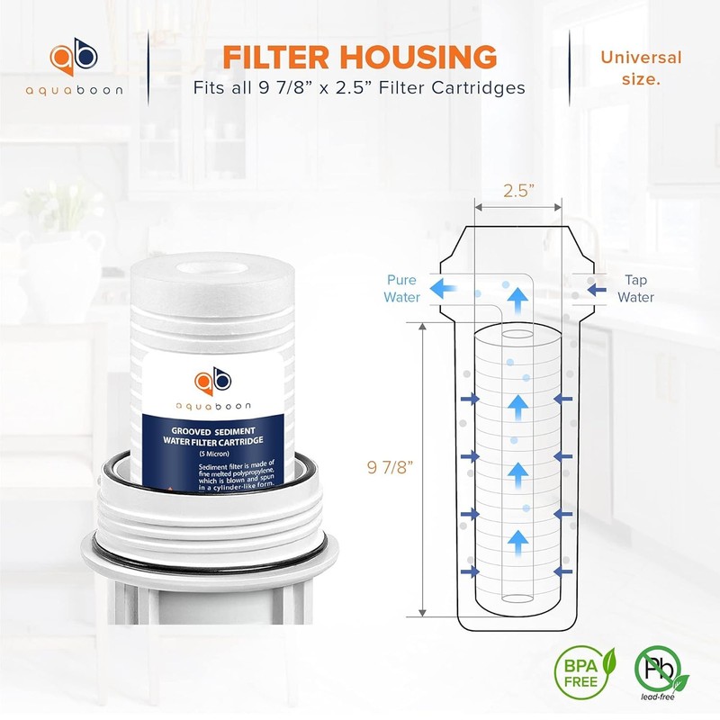 Aquaboon 5 Micron 10x2.5 Grooved Sediment Whole House Water Filter Replacement gallery