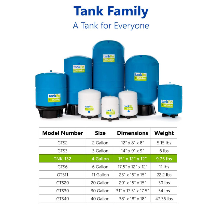 4 Gallon Compact RO Water Storage Pressure Tank NSF Certified 1/4" Ball Valve gallery