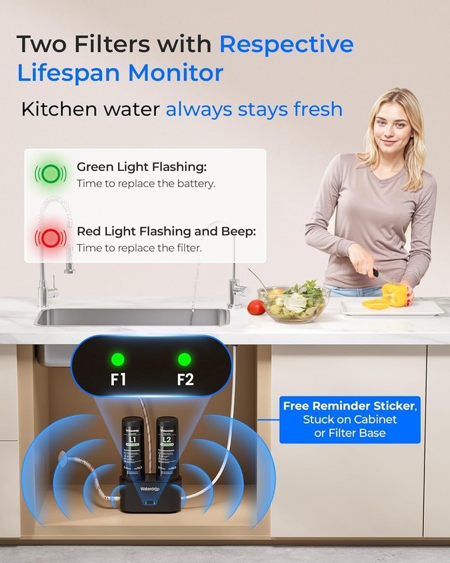 Waterdrop DLG-L Under Sink Water Filtration System with Separate Faucet, 2 Stage gallery