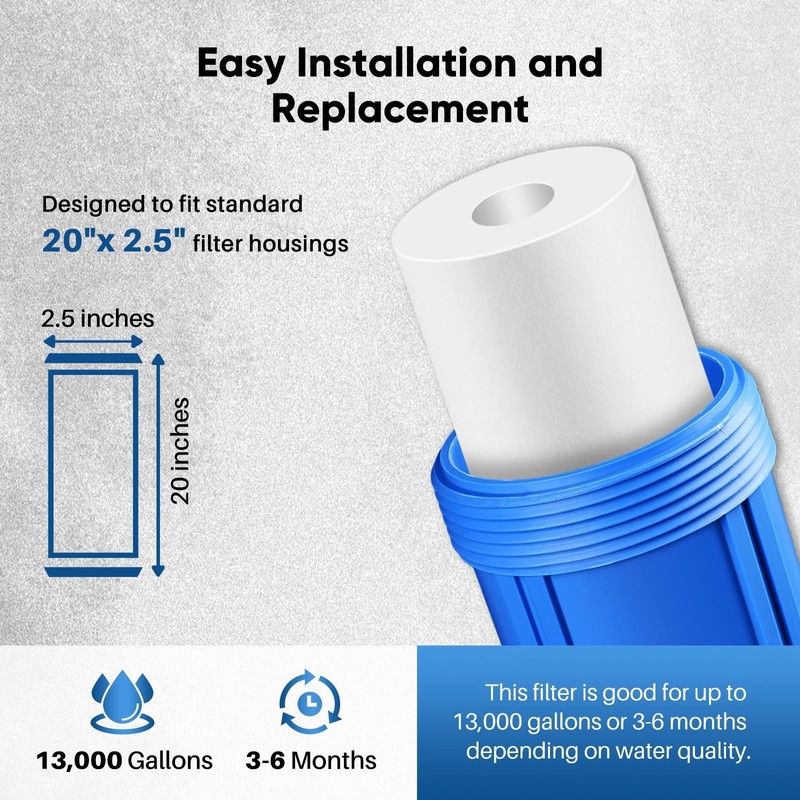 20" x 2.5" Whole House Water Filter - 20 Micron Sediment Replacement Cartridge, gallery