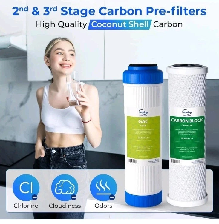 3pc iSpring F15 RO Water Filter Set- FP15 Sediment, FG15 GAC, FC15 Carbon Block gallery