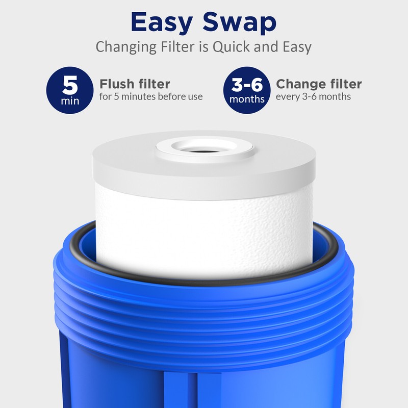 1-12 Pack 10x4.5" 5μm Sediment GAC Carbon Water Filter for Big Blue Whole House gallery