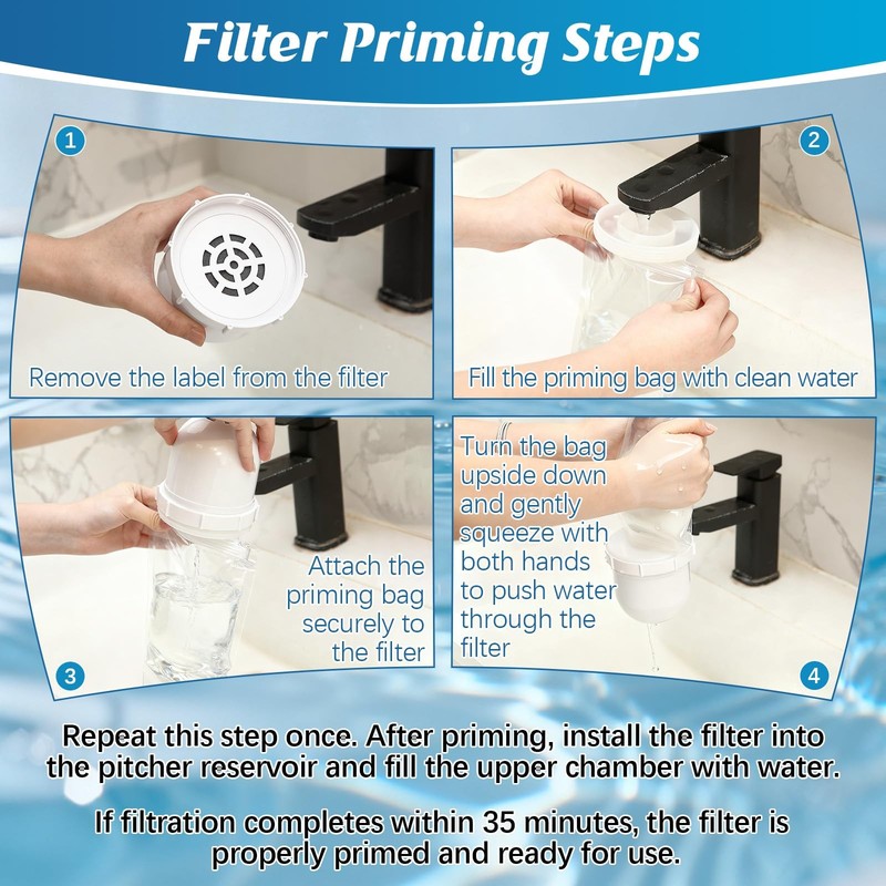 2 Pack Reusable Priming Bag for Pitcher Filters, Compatible with Clearly Filt... gallery